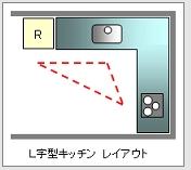 L字型ｷｯﾁﾝ