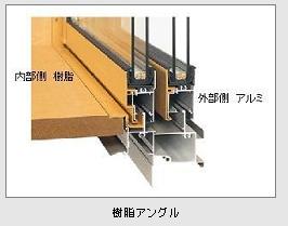 樹脂ｱﾝｸﾞﾙ