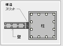 ｽﾘｯﾄ