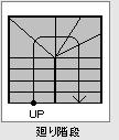 廻り階段