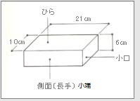 煉瓦(ﾚﾝｶﾞ)のｻｲｽﾞ