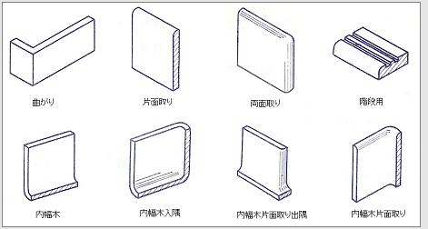 役物タイル