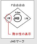 耐水合板