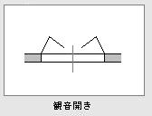 観音開き